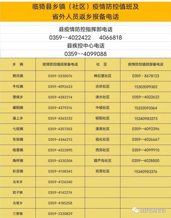 临猗最新疫情全面解读及应对之策