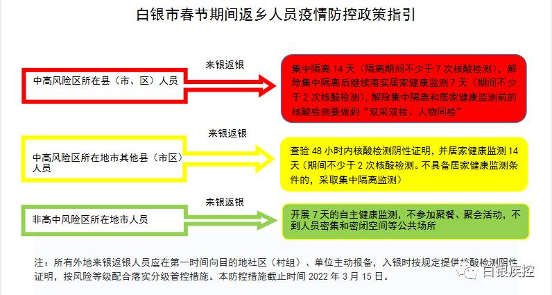 白银最新疫情动态更新