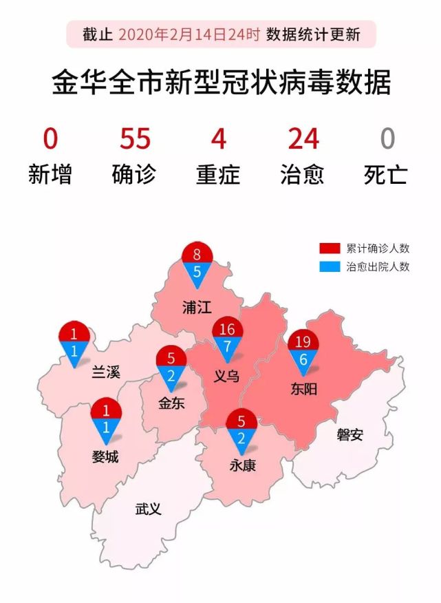 金华最新返工，高科技产品革新之旅重塑未来生活体验