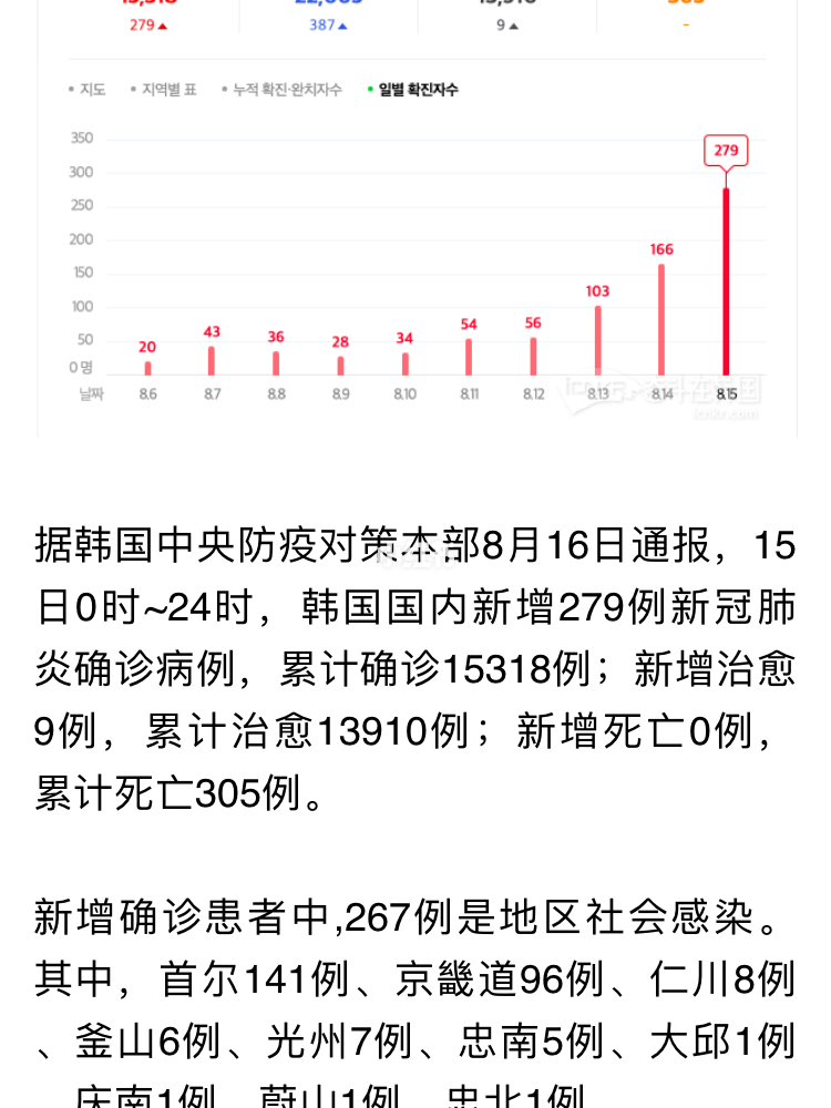 最新韩日疫情动态，变化中的力量与自我成就的自信之路