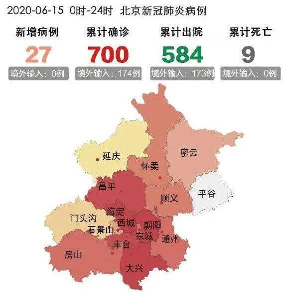 北京最新疑似病例识别与应对步骤指南